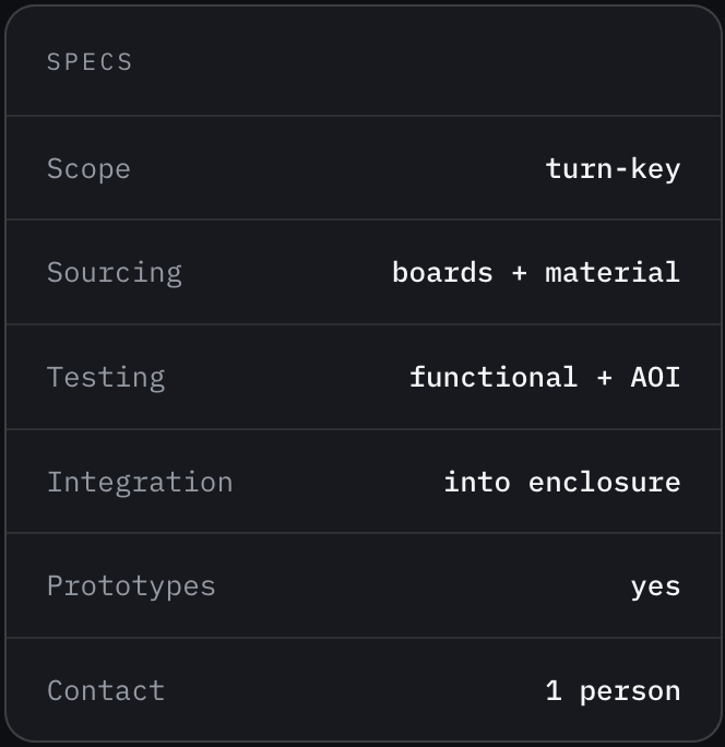 Complete turn-key service.
