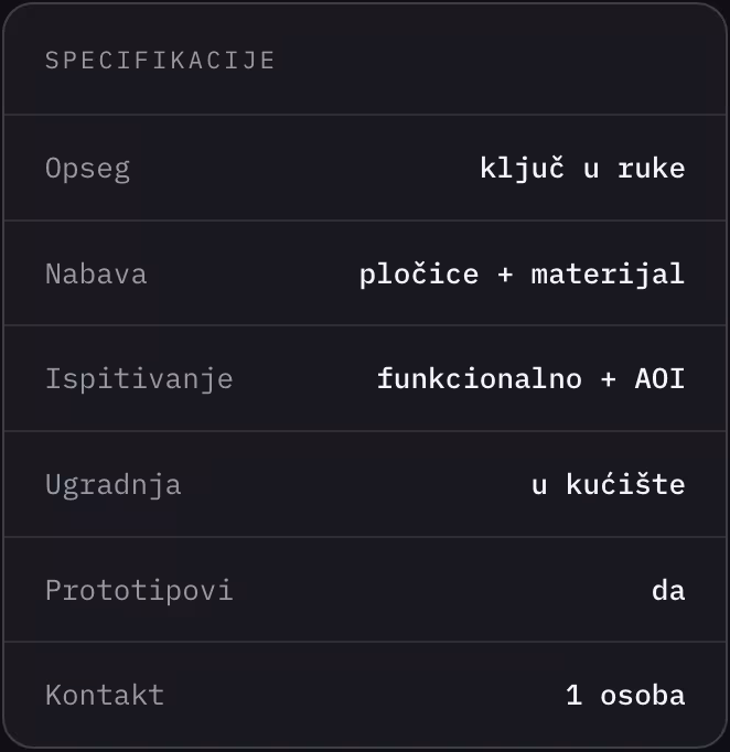 Kompletna usluga — ključ u ruke.
