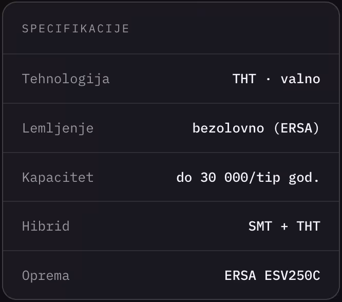 THT montaža i valno lemljenje.