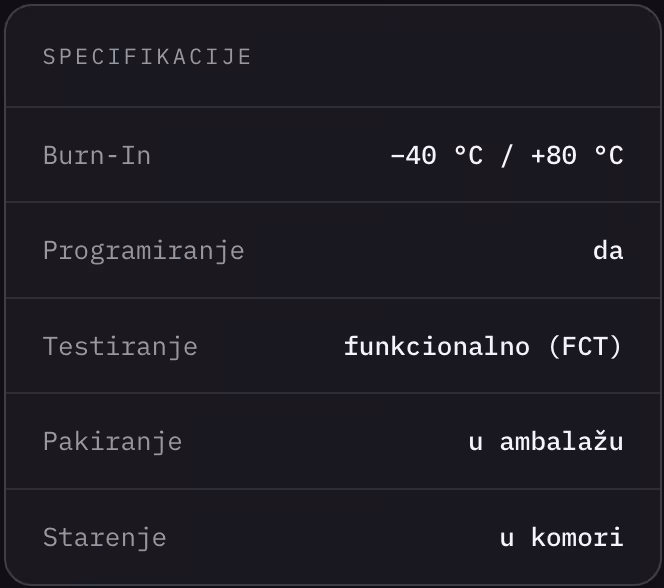 Usluge dodane vrijednosti.